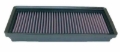 Picture of K&N Engineering KN Drop in Air Filters - 33-2290