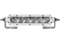 Picture of Rigid Industries RIG SR Series Light Bars & Cubes - 350314