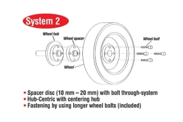 Picture of Eibach EIB Pro-Spacer Kits Wheel Spacers & Adapters - S90-2-15-013