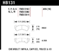 Picture of Hawk Performance HAWK Black Brake Pad Sets - HB131M.595