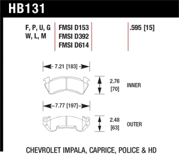 Picture of Hawk Performance HAWK Black Brake Pad Sets - HB131M.595