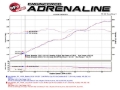 Picture of aFe Mid/X-pipes - 48-48021
