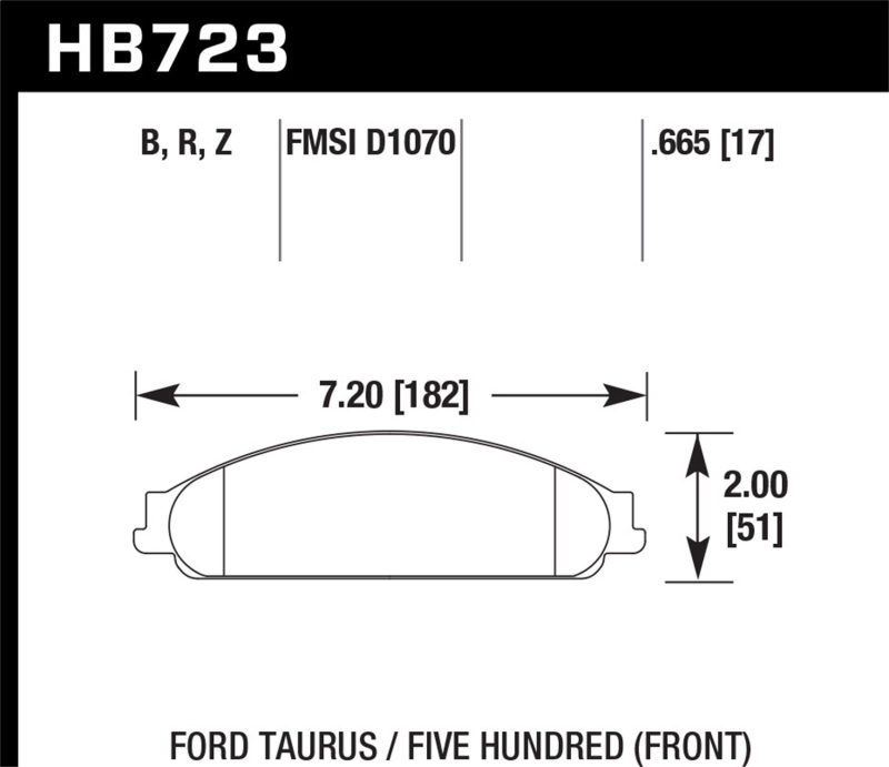 Picture of Hawk Performance HAWK HPS 5.0 Brake Pad Sets - HB723B.665