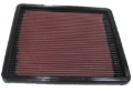 Picture of K&N Engineering KN Drop in Air Filters - 33-2017