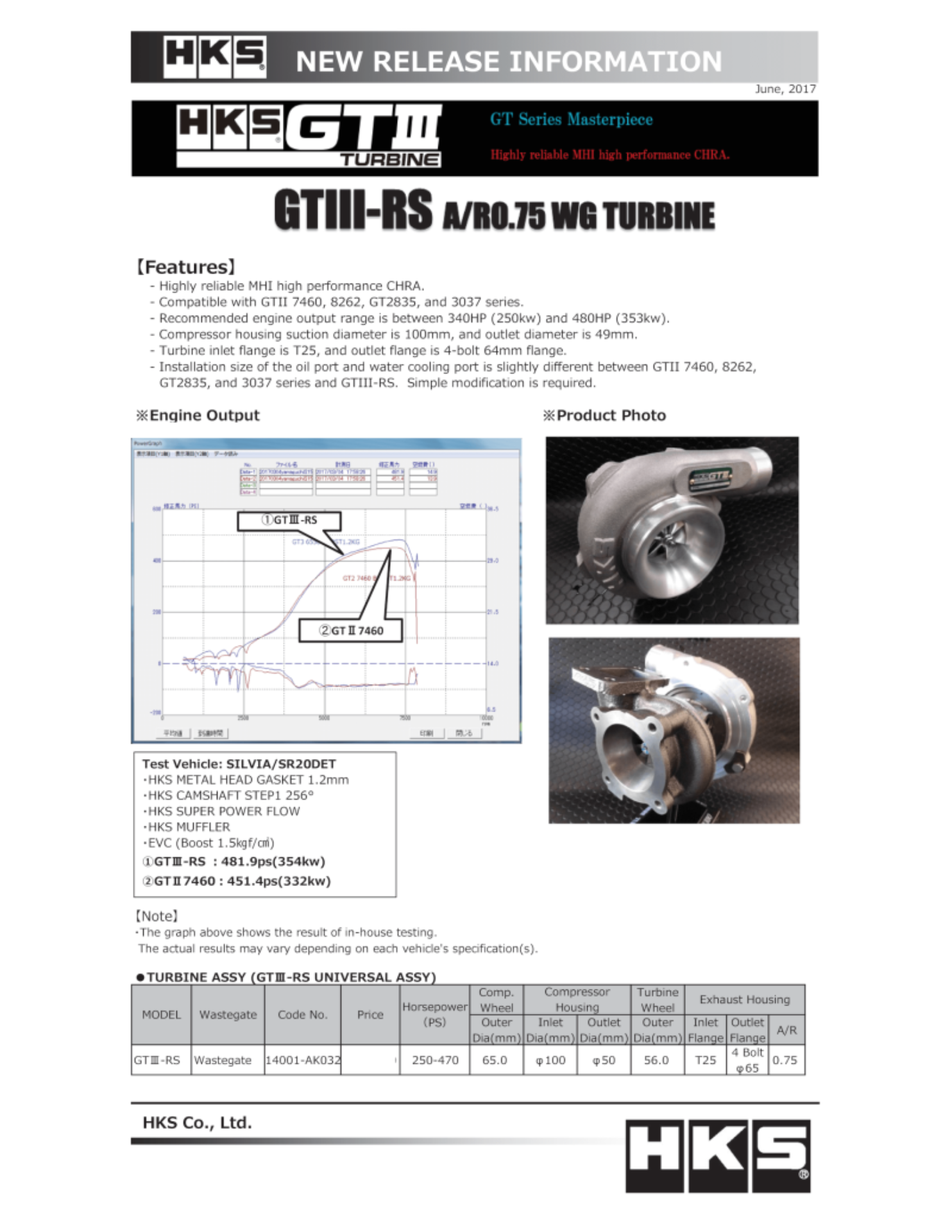 Picture of HKS Turbo Kit - 14001-AK032