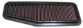 Picture of K&N Engineering KN Drop in Air Filters - 33-2216
