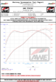 Picture of AWE Tuning AWE Axle-Back Touring - 3015-42093