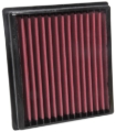 Picture of AEM Induction AEM IND Drop in Air Filters - 28-20443