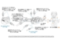 Picture of GReddy GRE Oil Filter Reclo Oil Filter Other - 12004900