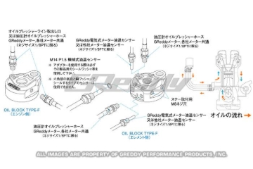 Picture of GReddy GRE Oil Filter Reclo Oil Filter Other - 12004900