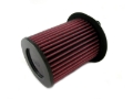 Picture of BMC Carbon Racing Filters Air Filters - CRF612/08