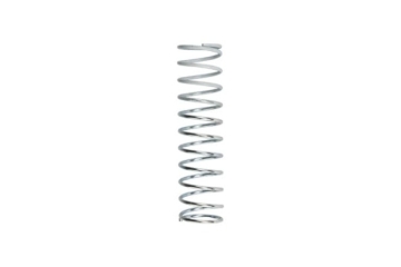 Picture of Turbosmart TS BOV Springs Blow Off Valve Accessories - TS-0205-3106