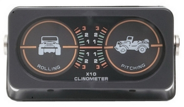 Picture of Rampage RAM Clinometers Gauges - 791005