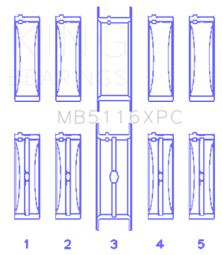 Picture of King Engine Bearings KING Performance Main Bearings - MB5116XPC