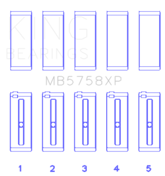 Picture of King Engine Bearings KING Main Bearings - MB5758XP