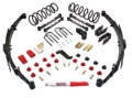 Picture of Skyjacker SKY Coil Springs Lift Springs - D4510KS