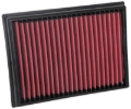 Picture of AEM Induction AEM IND Drop in Air Filters - 28-20438