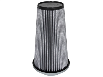 Picture of aFe ProHDuty Direct Filter Air Filters - 70-10006