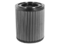 Picture of aFe ProHDuty Direct Filter Air Filters - 70-10051