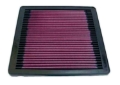 Picture of K&N Engineering KN Drop in Air Filters - 33-2045