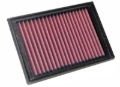 Picture of K&N Engineering KN Drop in Air Filters - 33-2510