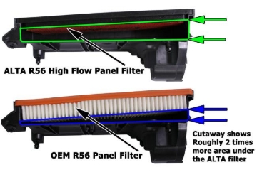 Picture of Alta PA Alta Drop In Air Filter - AMP-INT-106