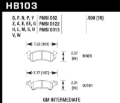 Picture of Hawk Performance HAWK Ceramic Brake Pad Sets - HB103Z.590