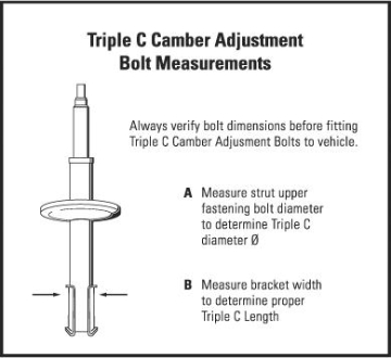 Picture of H&R HR Triple C Adjusters Suspension Arms & Components - TC114