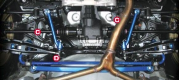 Picture of Cusco CUS Power Braces Rear Chassis Bracing - 687 492 RS