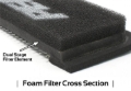 Picture of Perrin Performance PA Drop In Air Filter - PSP-INT-112