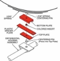 Picture of SPC Performance SPC Tools - 63030