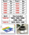 Picture of SPC Performance SPC Tools - 15860