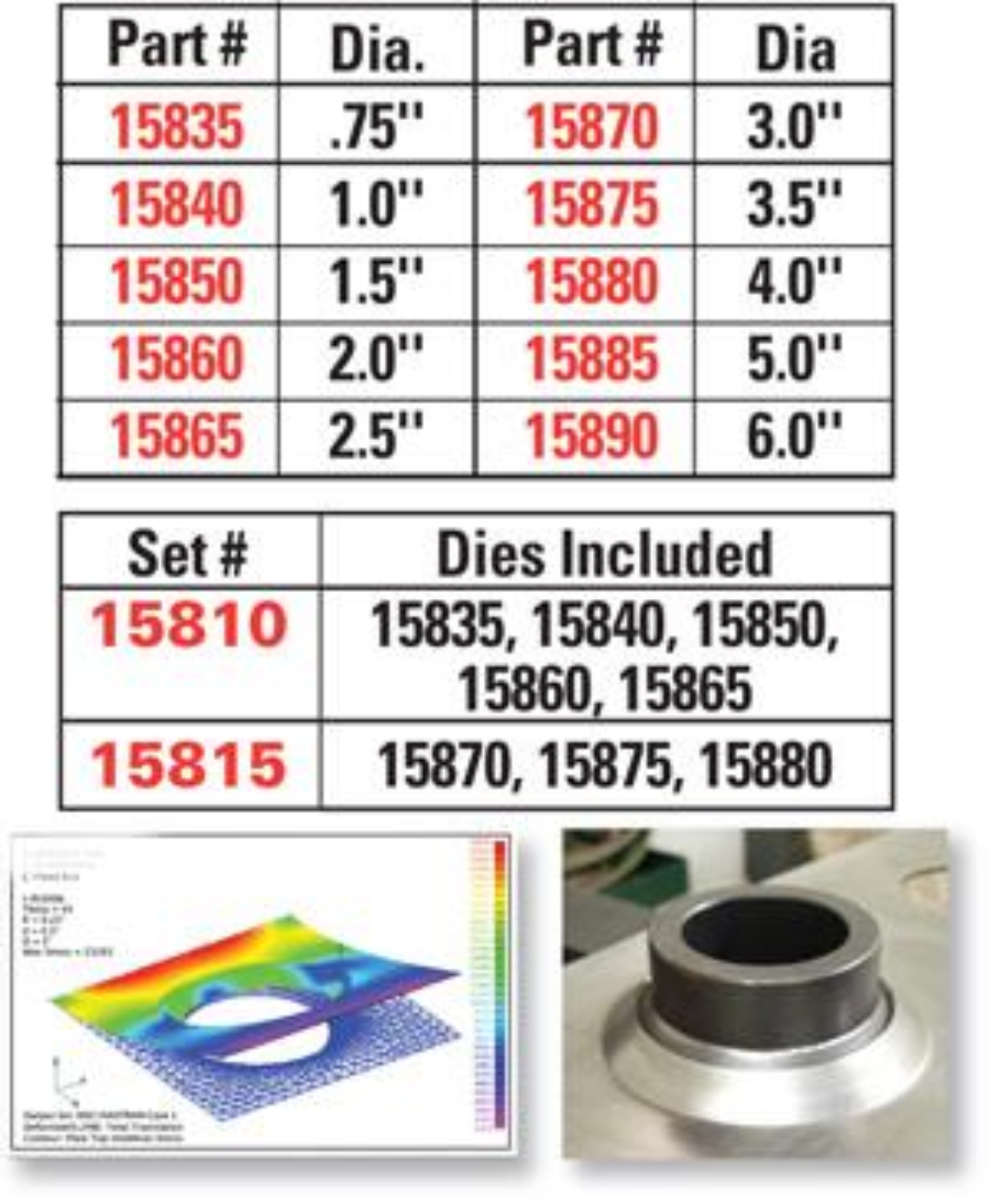 Picture of SPC Performance SPC Tools - 15835