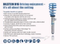 Picture of Bilstein BIL B16 Series Suspension Kits Coilovers - 48-145459
