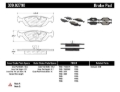 Picture of Sport Brake Pads with Shims and Hardware