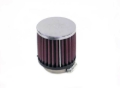 Picture of K&N Engineering KN Universal Air Filter - RC-1910