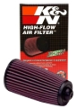 Picture of K&N Engineering KN Motorcycle Direct Fit Air Filters - BU-5000