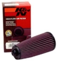 Picture of K&N Engineering KN Motorcycle Direct Fit Air Filters - BU-5000