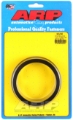 Picture of ARP Piston Ring Squaring Tools - 902-8793