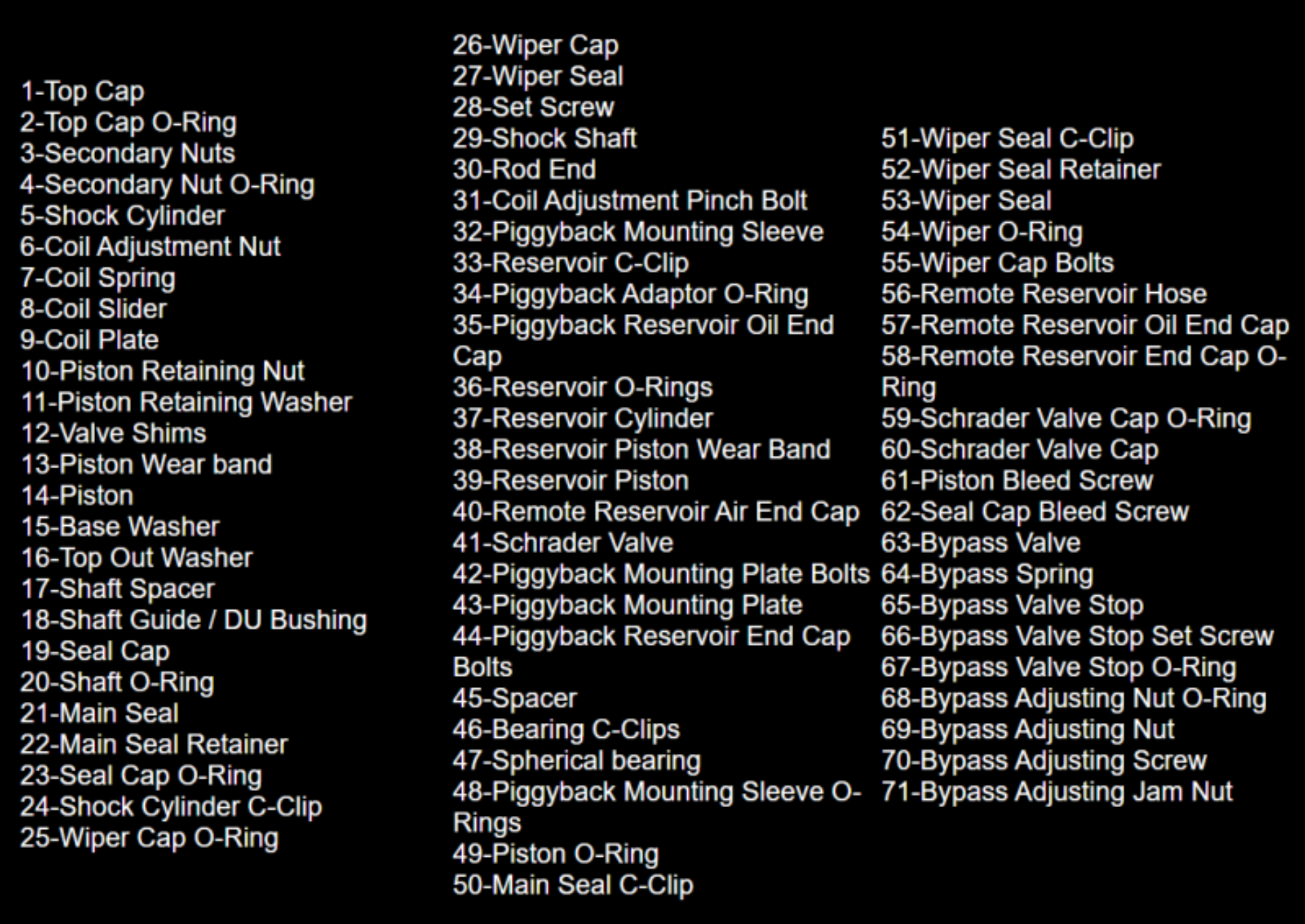 Picture of King Shocks KIN Wiper Caps Shocks and Struts - 20C004-001