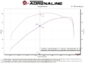 Picture of aFe Bladerunner I/C & Tubes Intercoolers - 46-20268-R