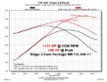 Picture of CAMSHAFT, DODGE 5.7/6.1L, HRT STG 3