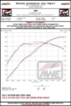Picture of AWE Tuning AWE Cat-Back Track - 3020-53002