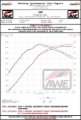 Picture of AWE Tuning AWE S-FLO Intakes Cold Air Intakes - 7260-11002