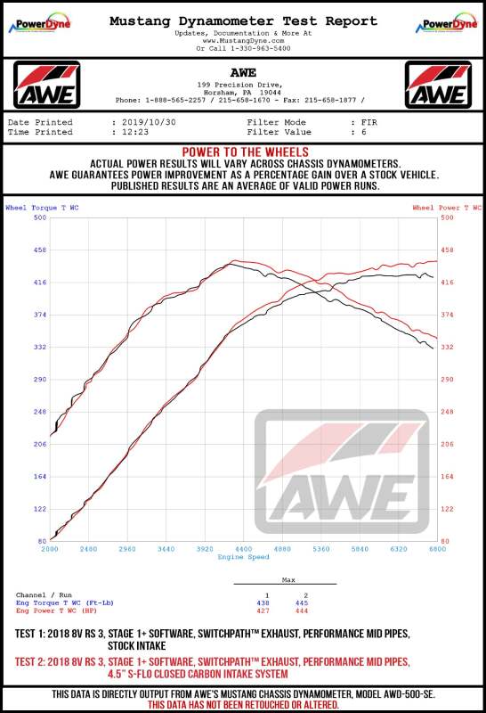 Picture of AWE Tuning AWE S-FLO Intakes Cold Air Intakes - 2660-15044