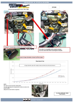 Picture of HKS Exhaust-Full Dual Catback - 31014-KT001