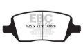 Picture of EBC Extra Duty Brake Pad Sets - ED91737
