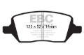 Picture of EBC Greenstuff Brake Pad Sets - DP61737