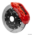 Picture of Wilwood WIL TX6R Brake Kit Big Brake Kits - 140-15807-R