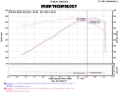 Picture of Injen INJ EVO Intakes Cold Air Intakes - EVO7202